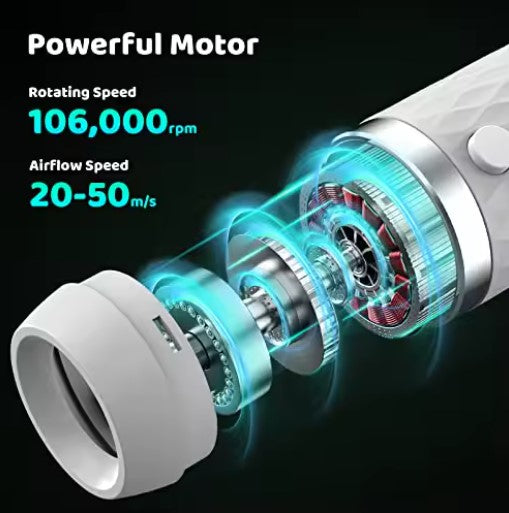 D - V5 | Portable Handheld Dog Blow&nbsp;